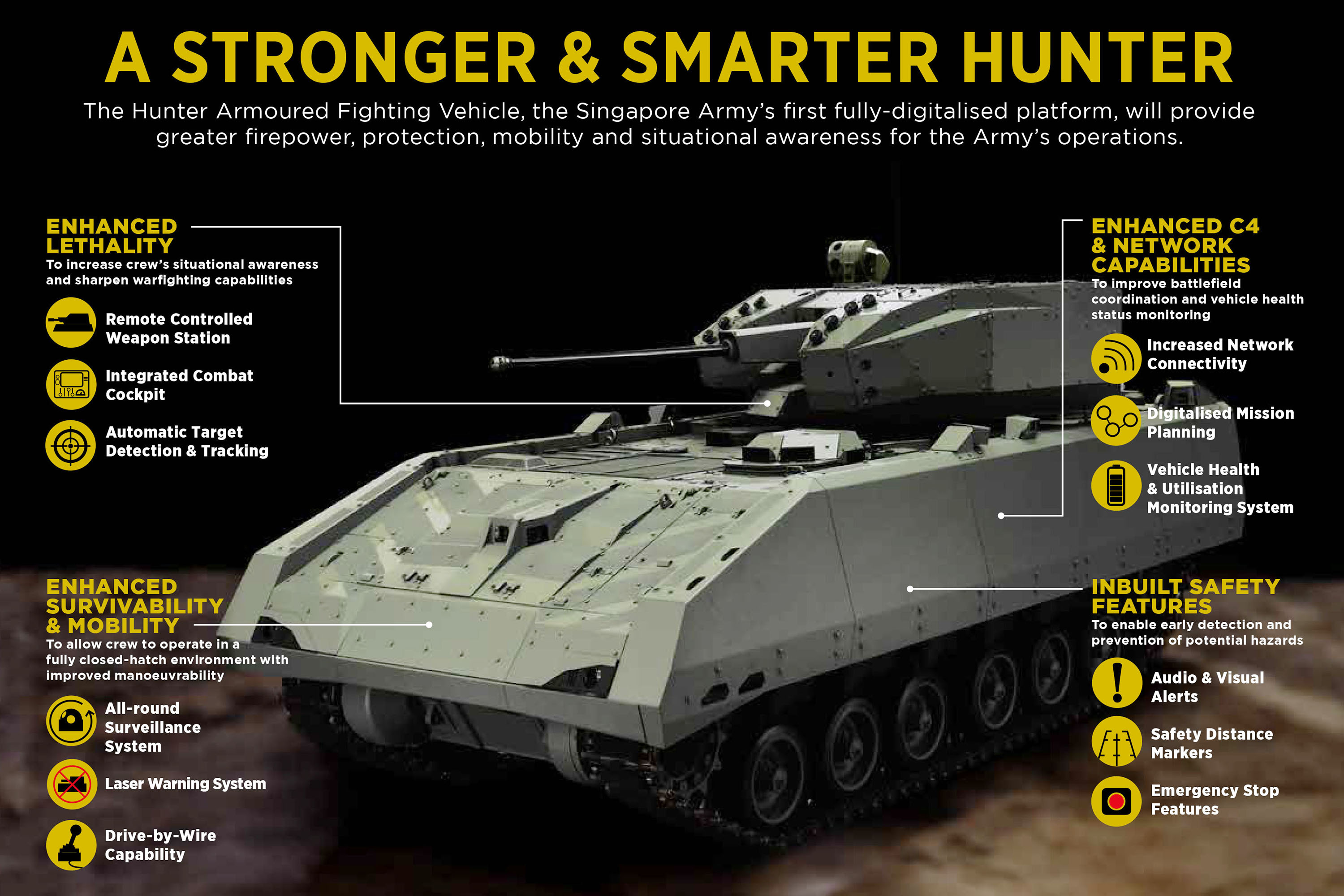 A Stronger and Smarter Hunter_02