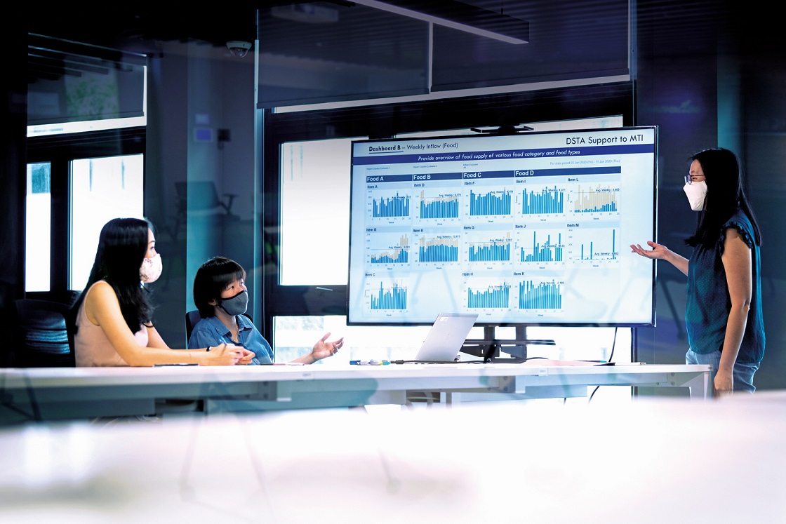 Boosting Situational Awareness in a Pandemic