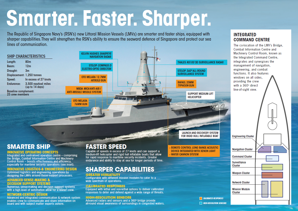 Smarter Faster Sharper_04 Smarter Faster Sharper_04