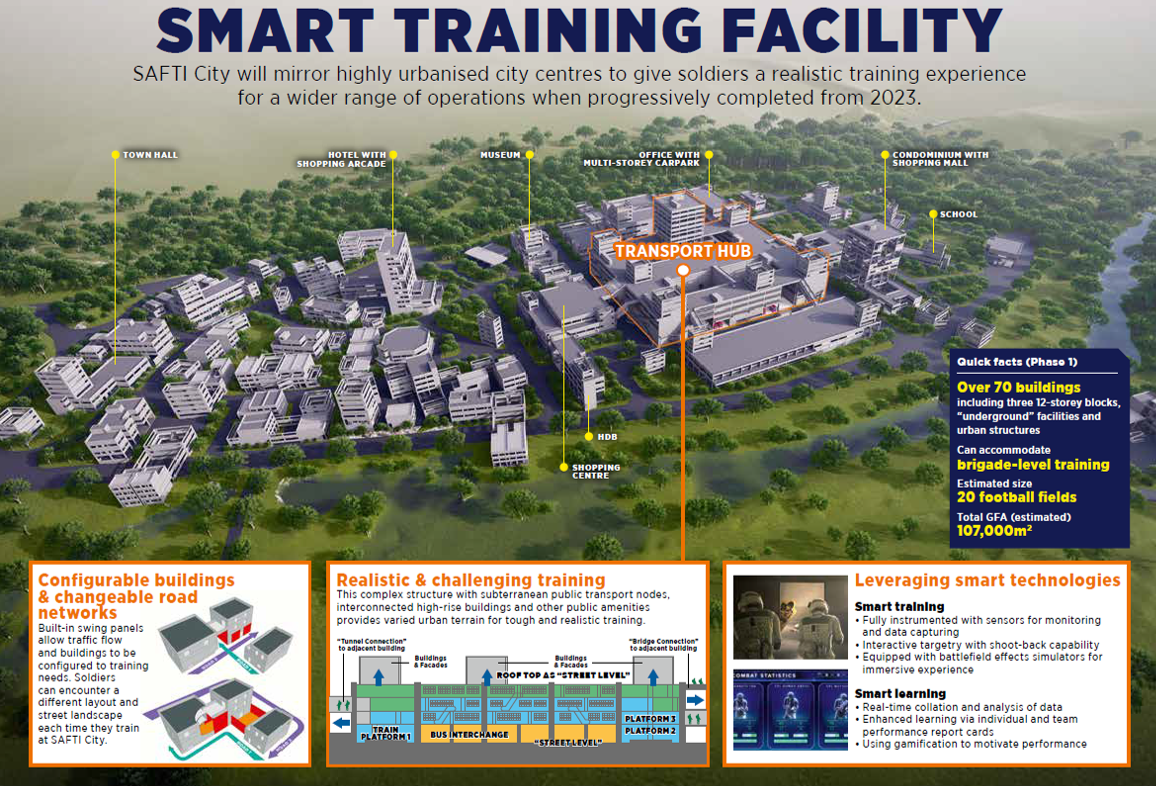 Engineering - STSH - Enhancing the Training Experience 01 Engineering - STSH - Enhancing the Training Experience 01